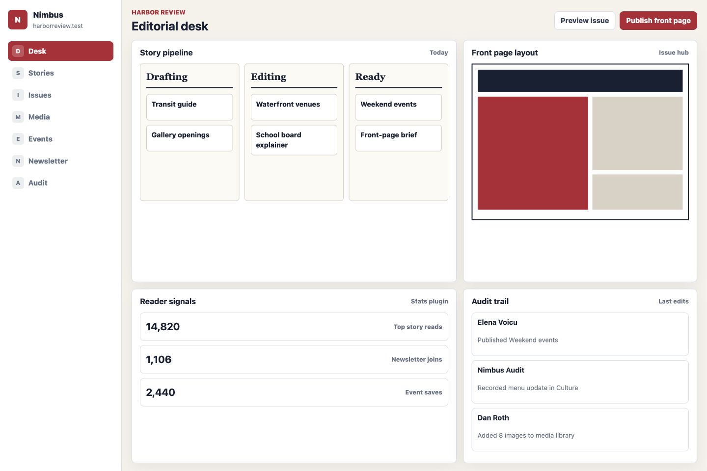 Generated Harbor Review admin area demo