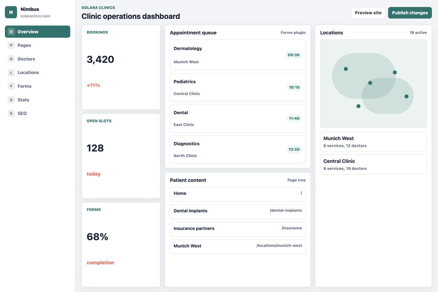 Generated Solara Clinics admin area demo
